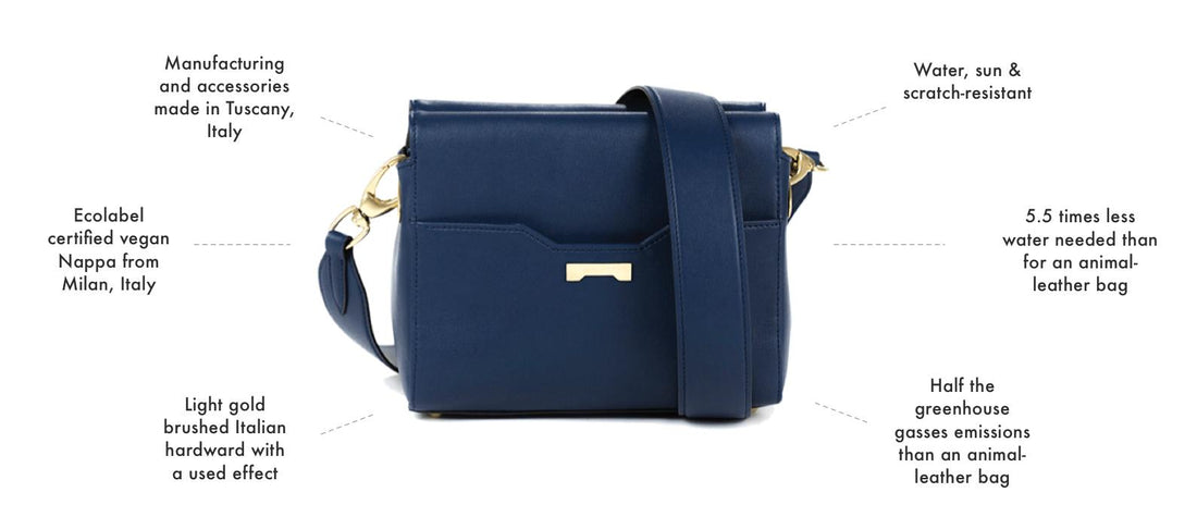 Berlin-based label Jenah St. release PETA approved handbags
